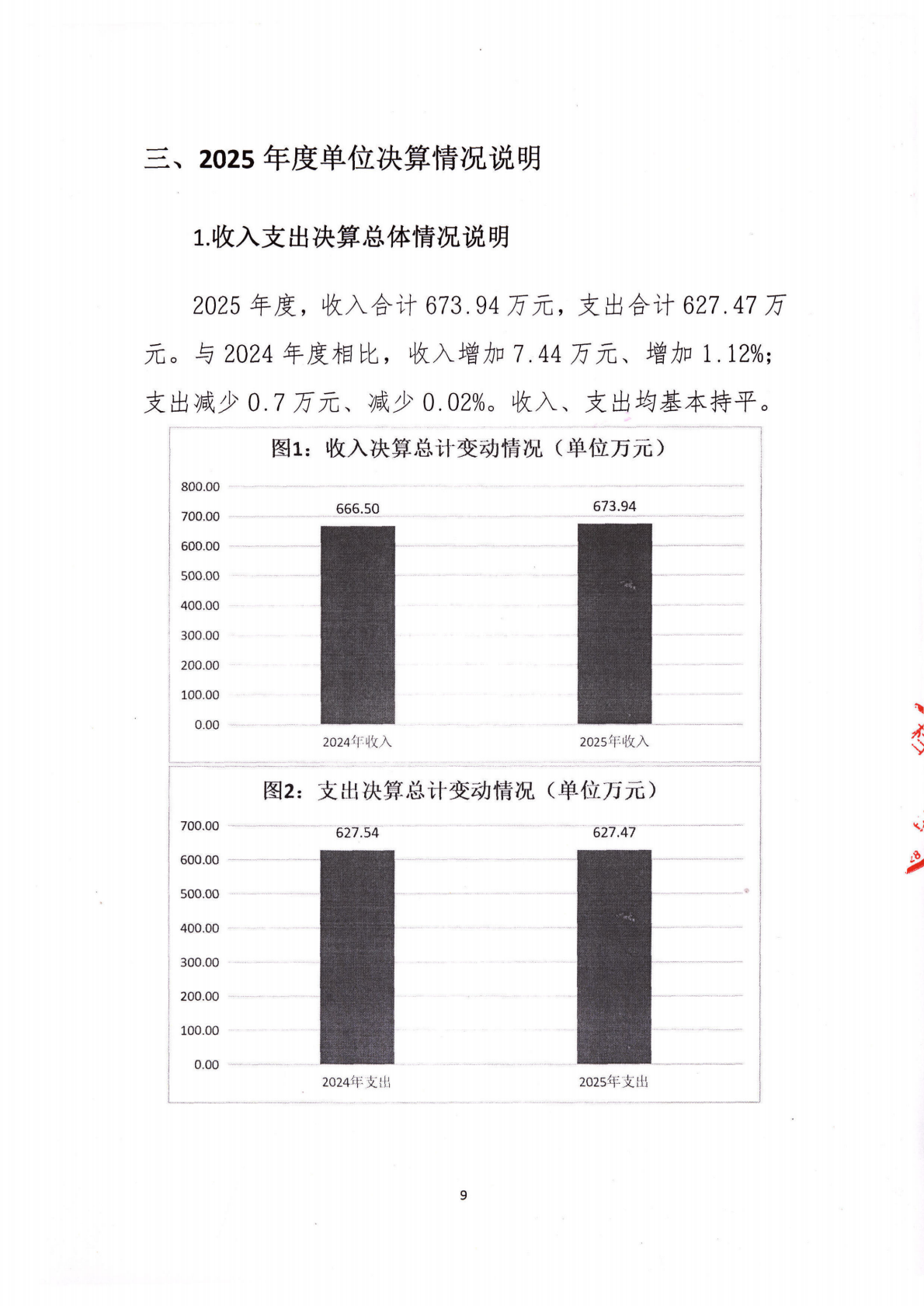 2025年机械工业档案馆单位决算_11.png