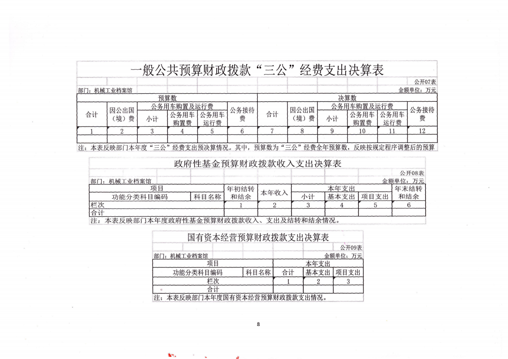 2025年机械工业档案馆单位决算_10.png